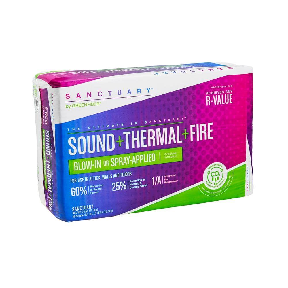 SANCTUARY® Blow-In or Spray-Applied Insulation